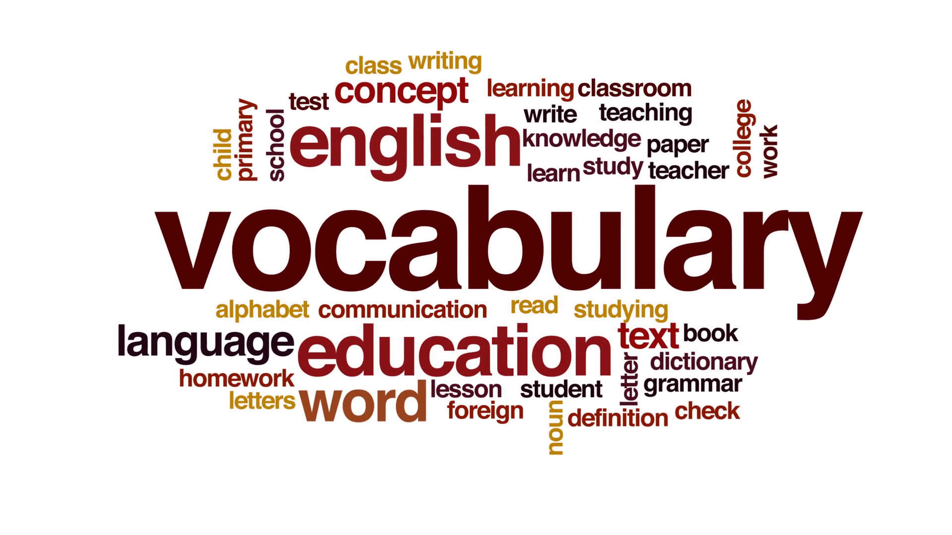 「vocabulary」の画像検索結果